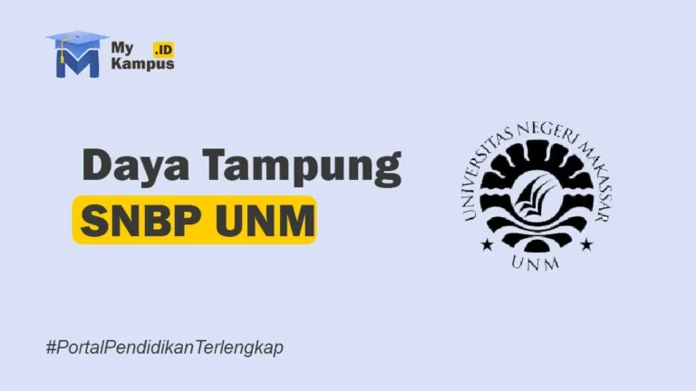 Daya Tampung SNBP UNM