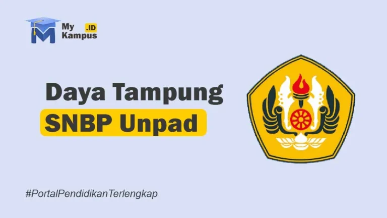 Daya Tampung SNBP Unpad