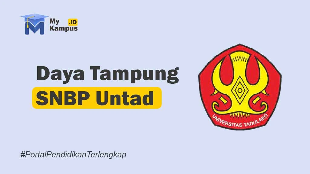 Daya Tampung SNBP Untad