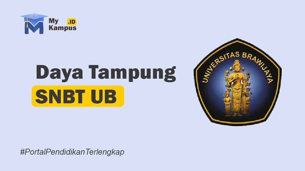 Daya Tampung UB SNBT