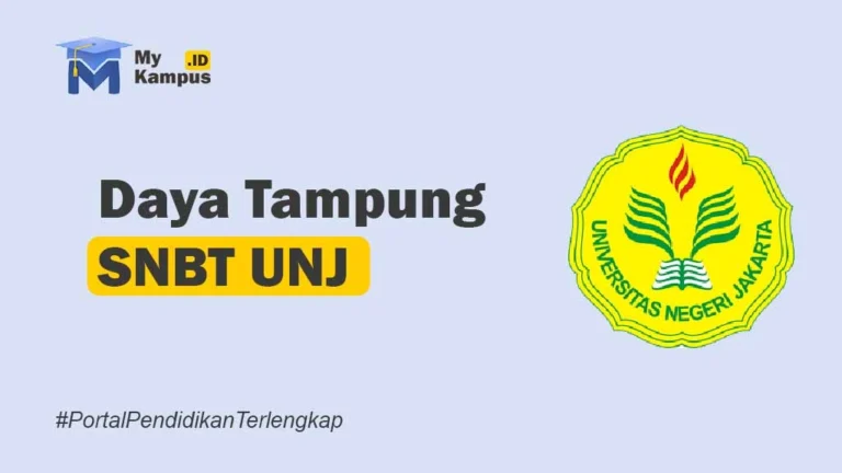 Daya Tampung UNJ SNBT