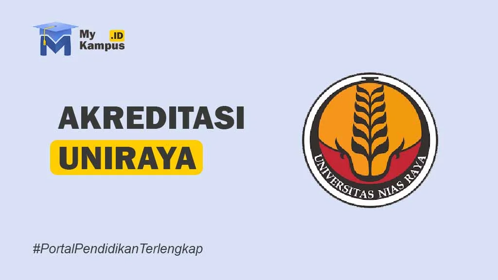 AKREDITASI UNIRAYA