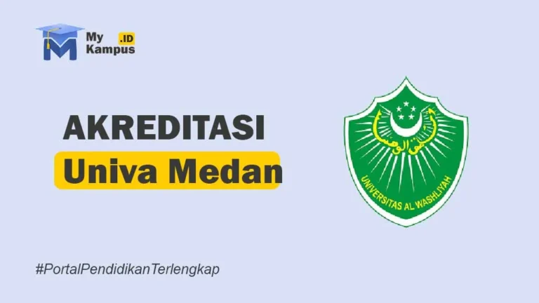 AKREDITASI Univa Medan