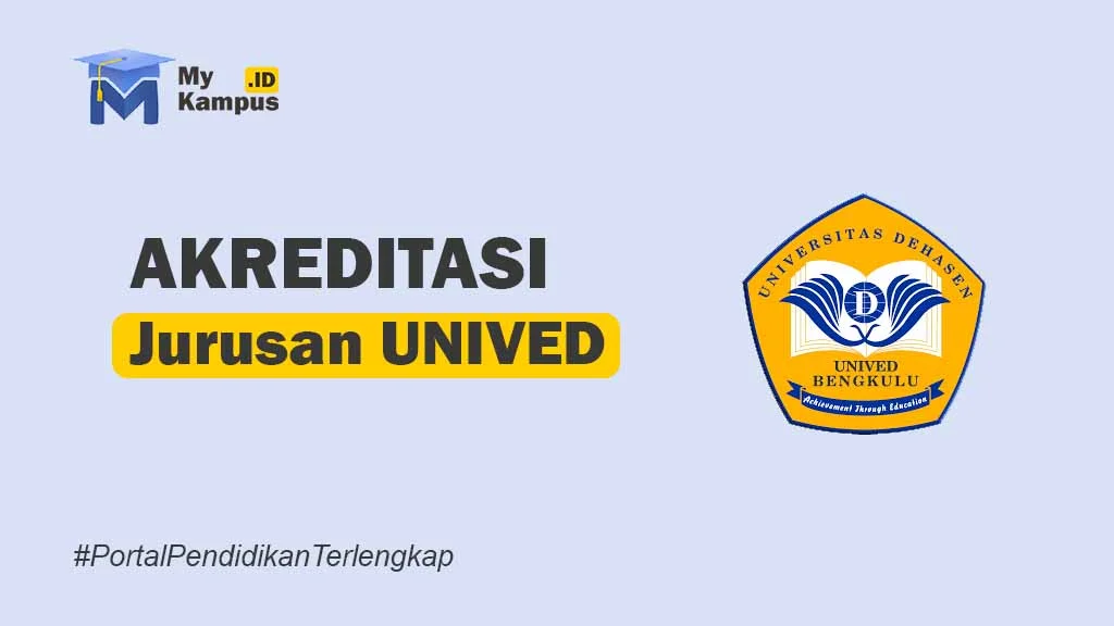 AKREDITASI UNIVED